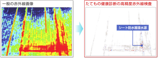 赤外線調査 東京　写真1